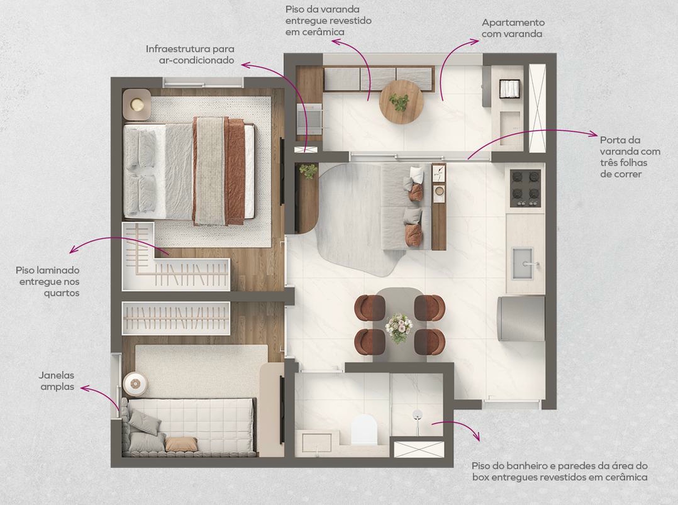 Planta 7